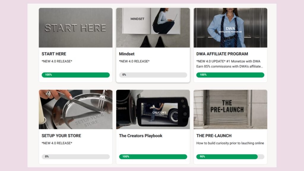 What's inside Digital Wealth Academy. See the modules included.